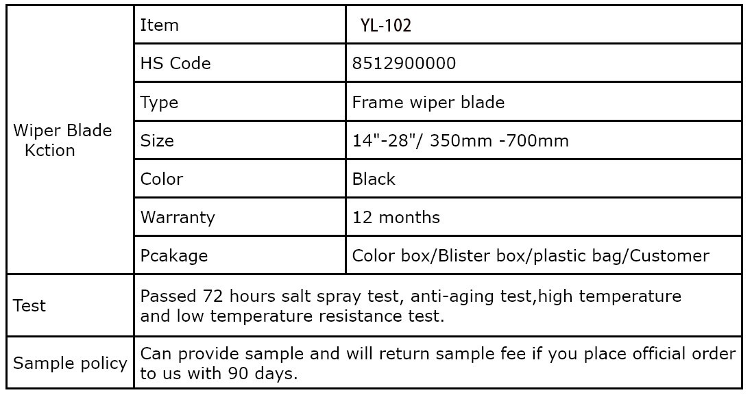 bosch icon size bosch icon size