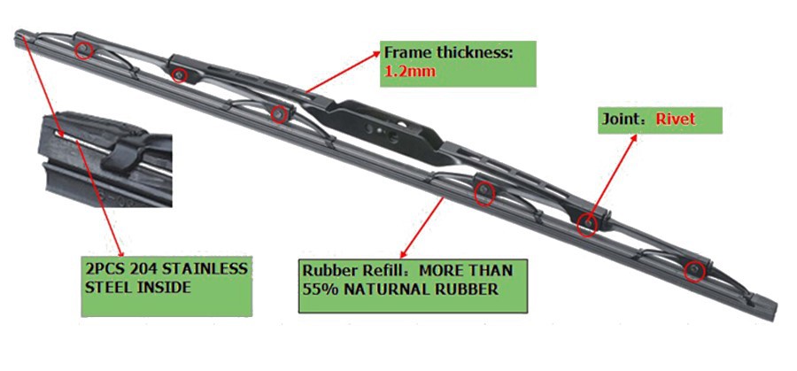 BOSCH eco Wiper Blades BOSCH eco Wiper Blades