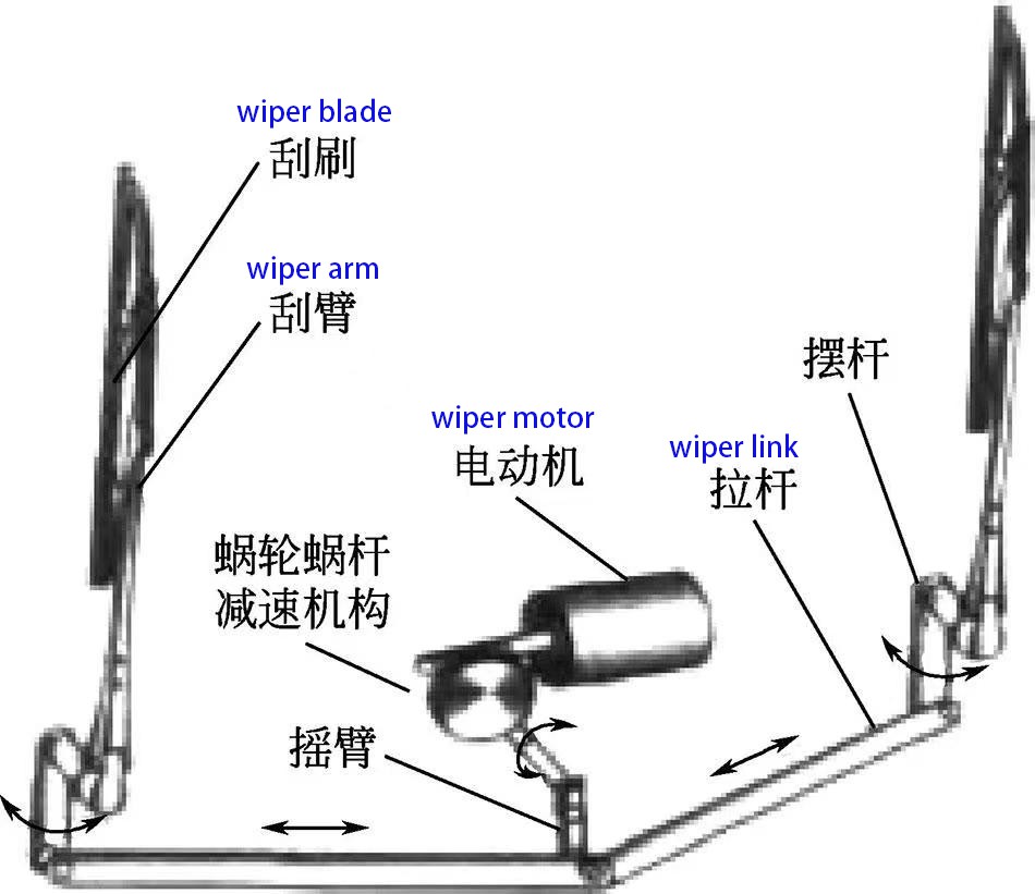 wiper blades by reg wiper blades by reg