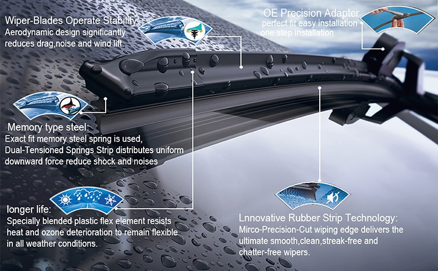 2009 honda civic hybrid wiper blade size 2009 honda civic hybrid wiper blade size