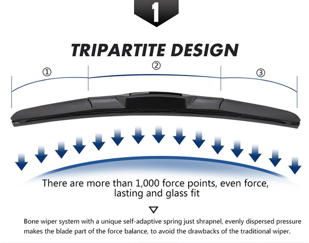 hybrid wiper blade hybrid wiper blade