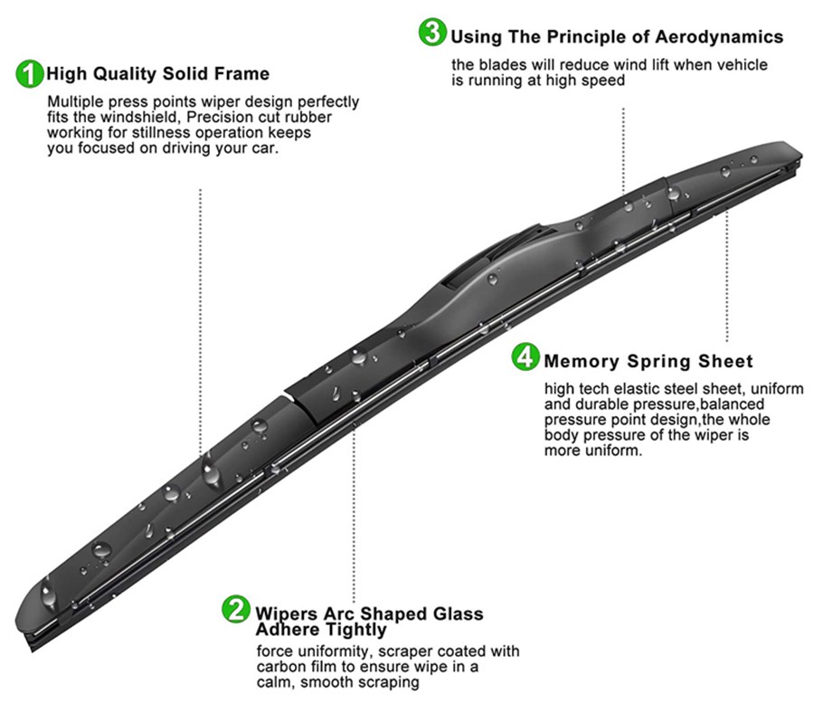 2015 prius wiper blades 2015 prius wiper blades