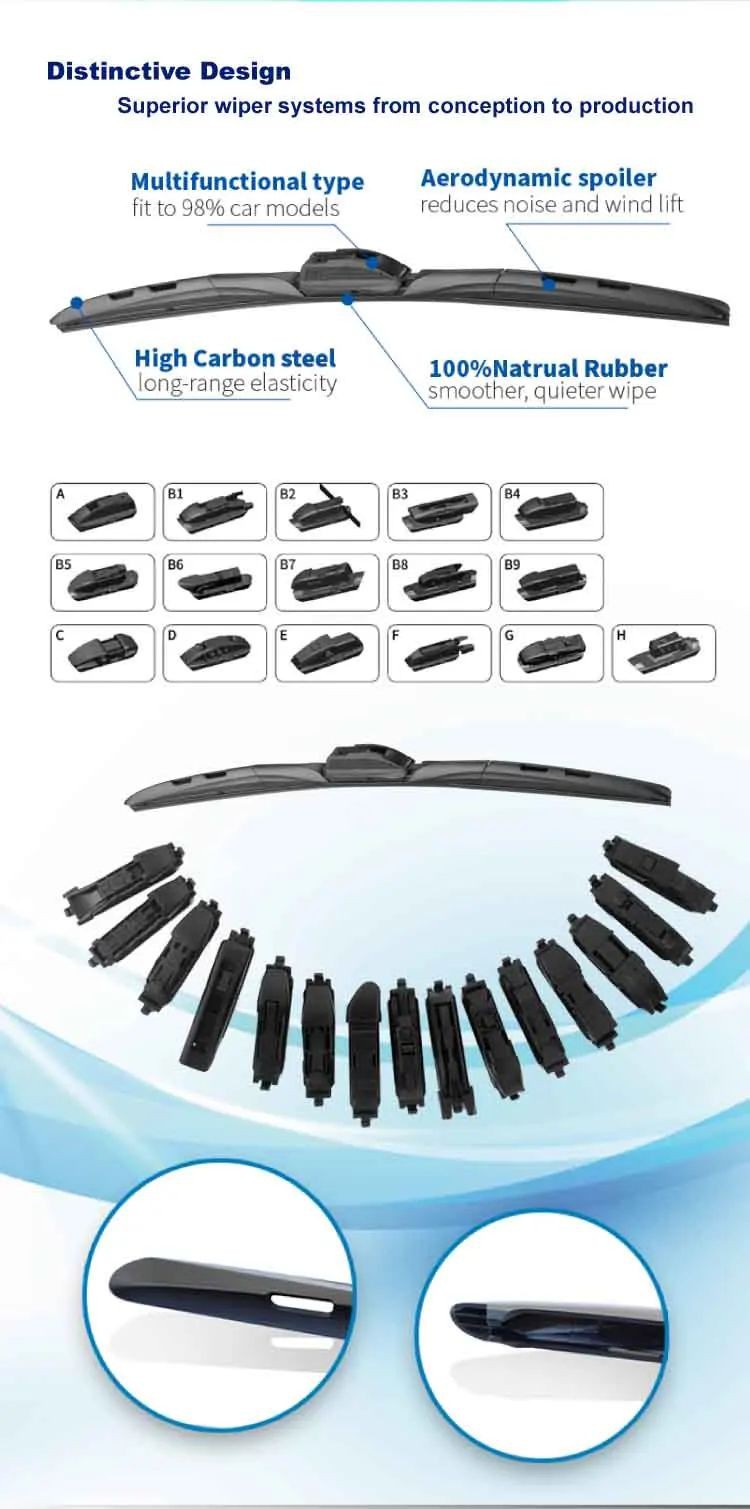 Multi-adapters Hybrid Wiper Blade Multi-adapters Hybrid Wiper Blade