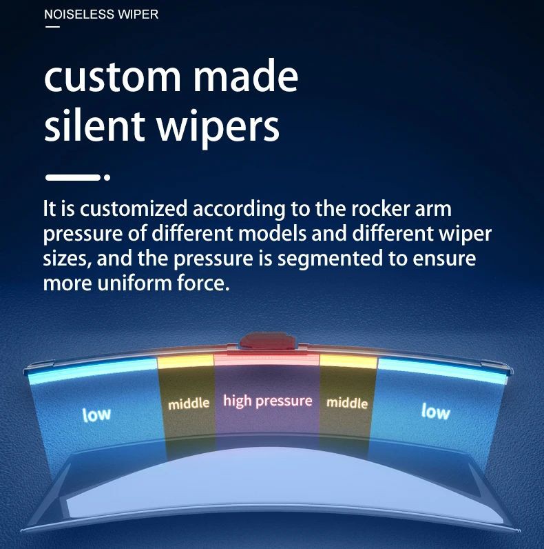 boneless car wipers boneless car wipers