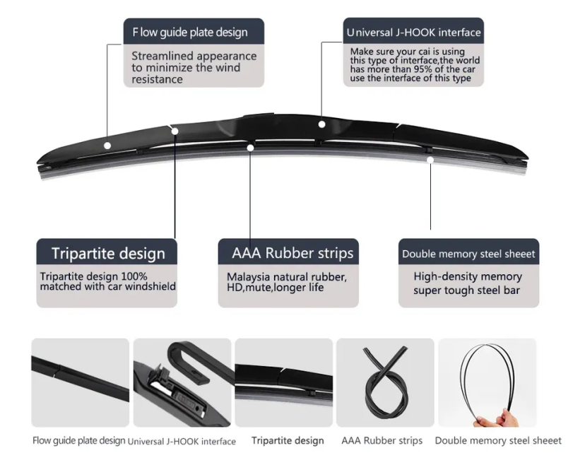 hybrid wiper blade hybrid wiper blade