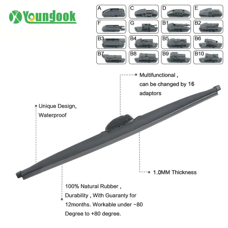 best wiper blades for snow best wiper blades for snow