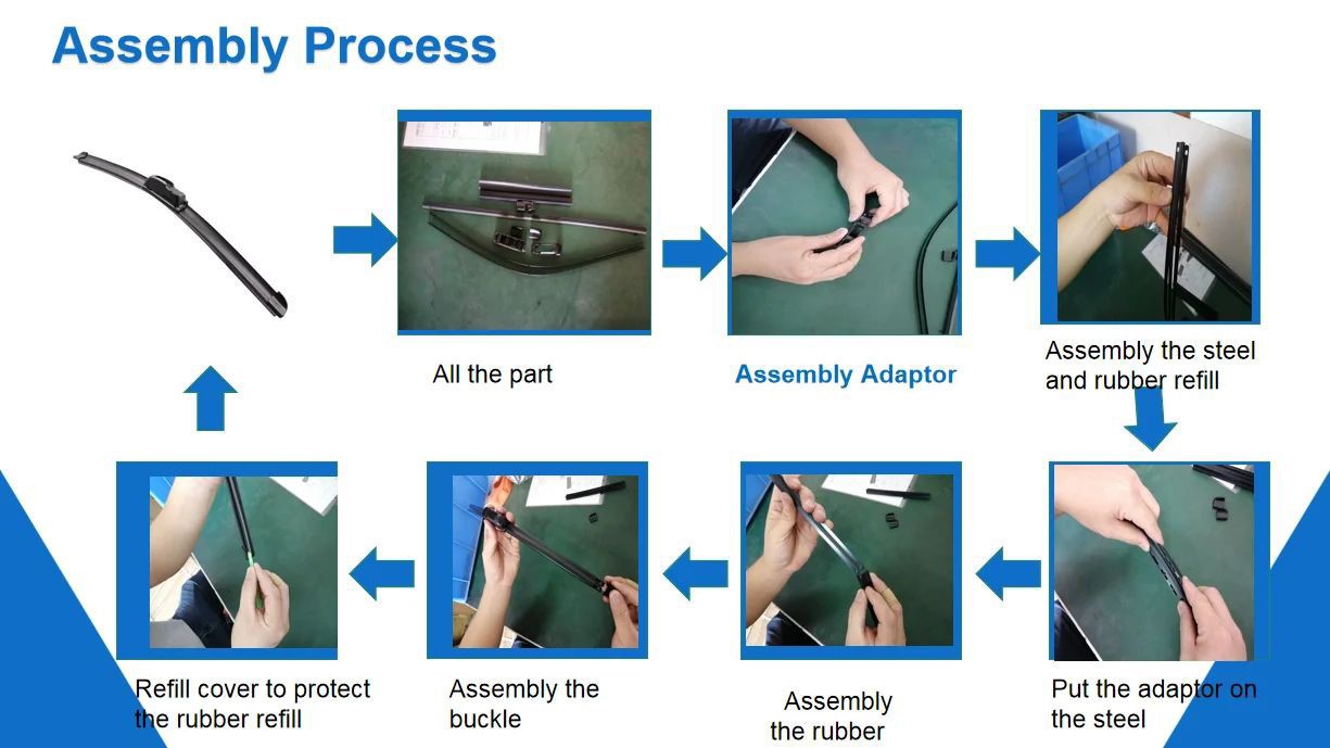 wiper blade assembly process wiper blade assembly process