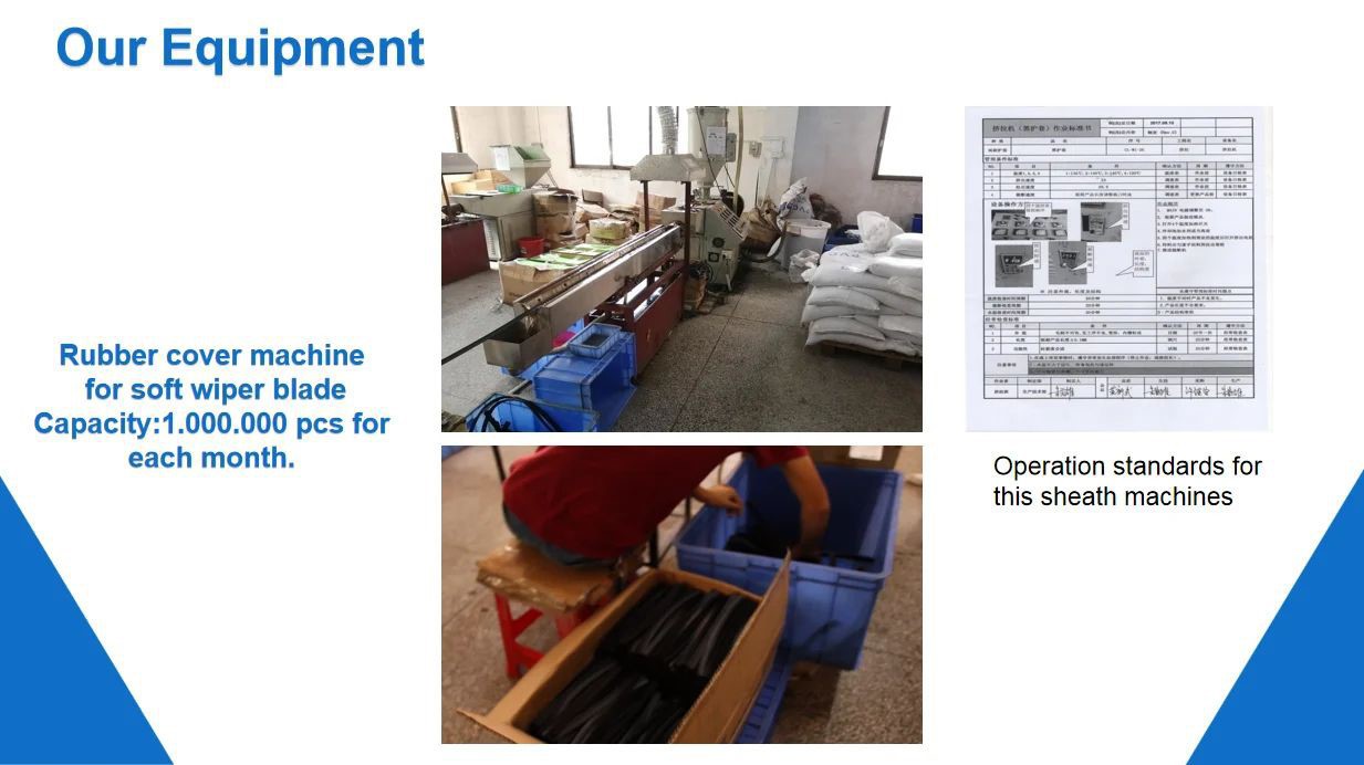 wiper blade Equipment wiper blade Equipment