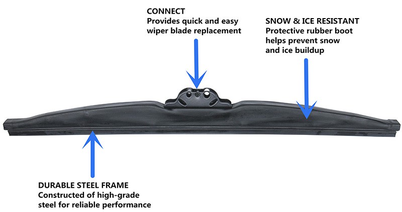 best wiper blades for snow plowing best wiper blades for snow plowing