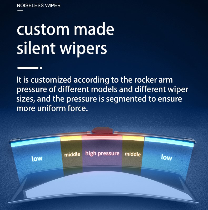 best wiper blade best wiper blade