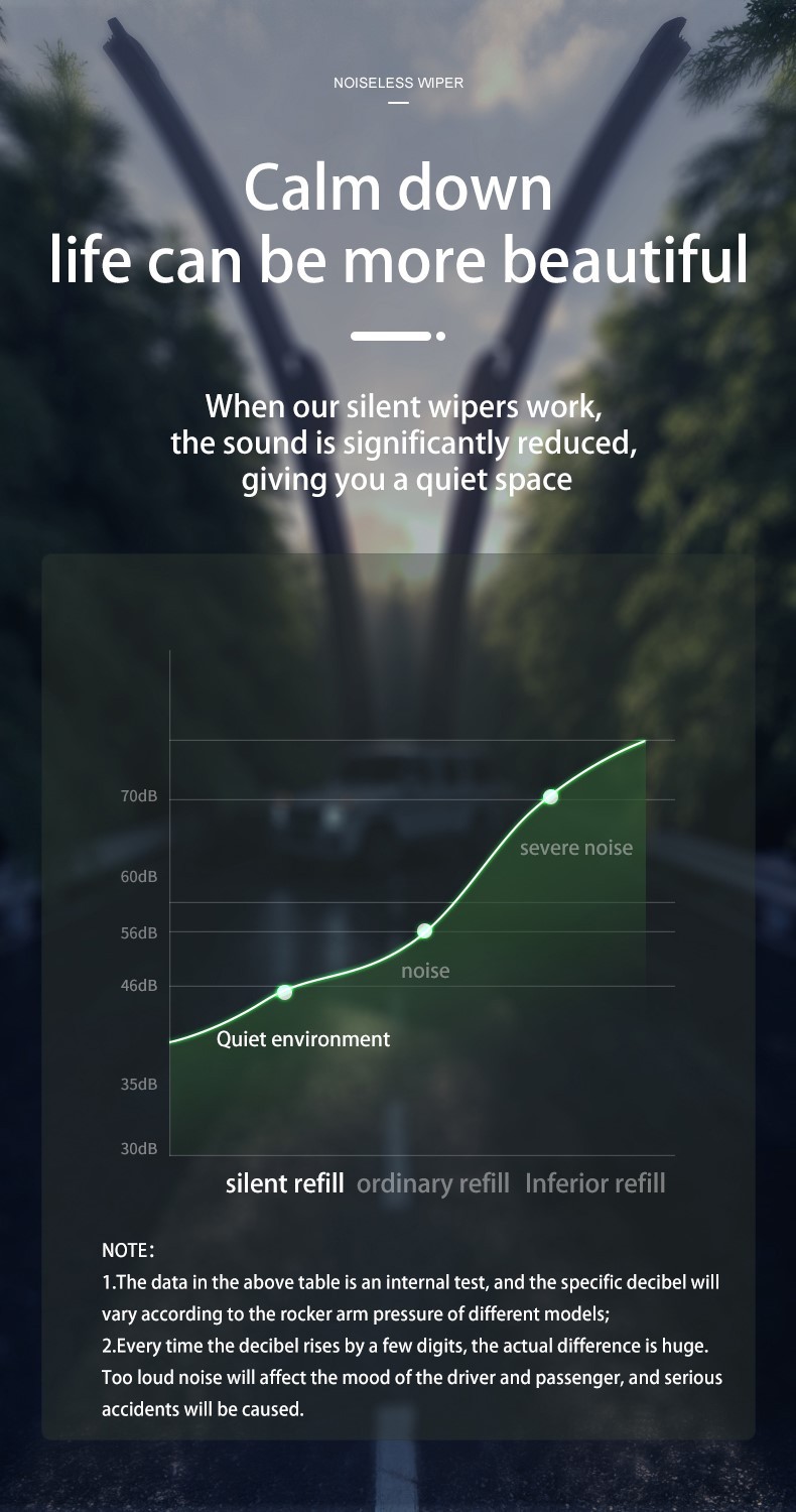 best wipers best wipers