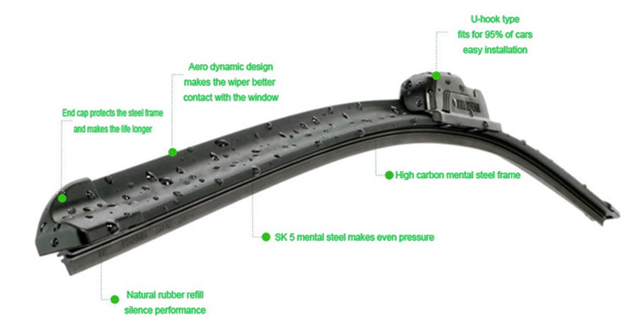 aerodynamic flat windshield wiper blades aerodynamic flat windshield wiper blades