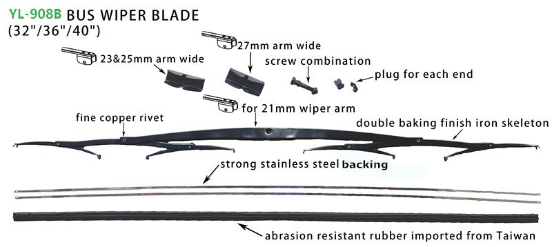 heavy duty truck wiper blade more detail heavy duty truck wiper blade more detail