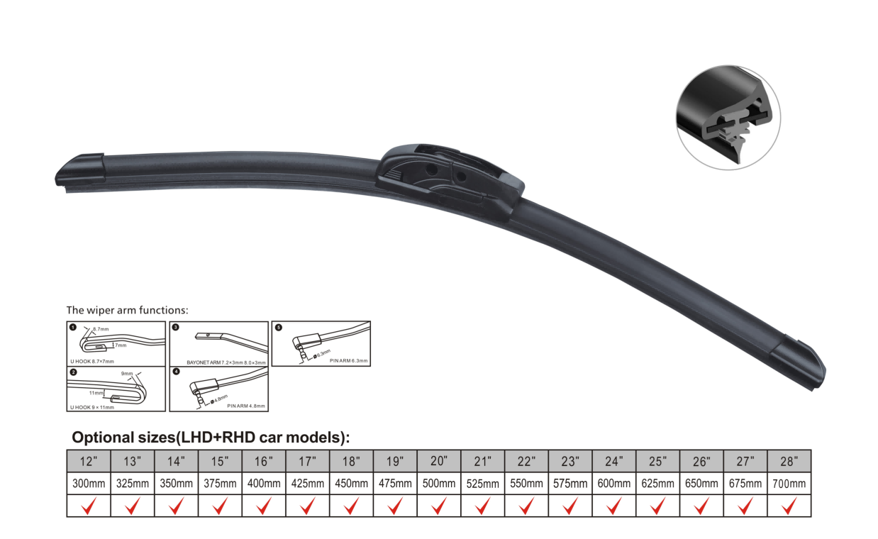 what size windshield wipers do i need what size windshield wipers do i need
