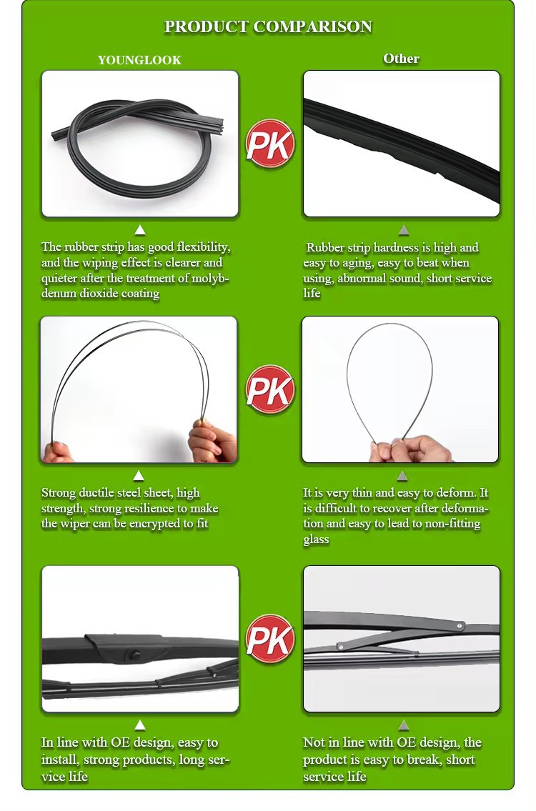 truck wipers truck wipers