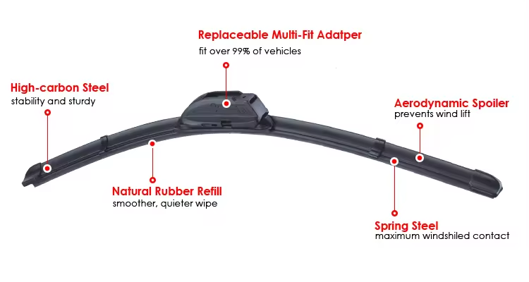 mercedes windshield wipers mercedes windshield wipers